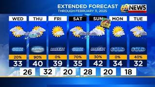 69 News morning NETCAST for 2/5/25