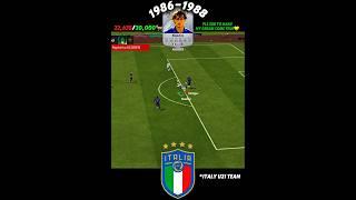 Paolo Maldini Fifa Evolution |#fifa #fifamobile #fcmobile #capcut #football #soccer #goat #italy
