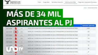 Se inscriben más de 34 mil aspirantes a juzgadores del PJ.