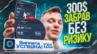 Швидкий заробіток 300$ заробив за 5 днів Trader Wagon