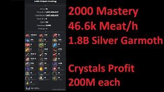 2024 BDO Sniper Hunting 2000 Mastery 46.6k Meat/h 340k/h