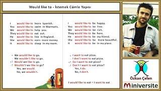 13. Would like to - İstemek Cümle Yapısı