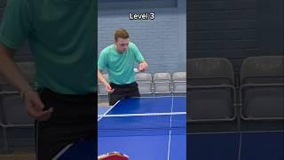 Levels of Ball Control. Could you do it? #tabletennis #pingpong