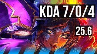 KENNEN vs QIYANA (MID) | 6 solo kills, Godlike | EUW Diamond | 25.6