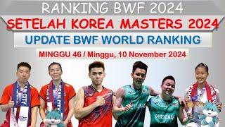 Ranking BWF 2024 │ Setelah Korea Masters 2024 │