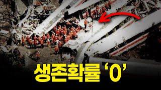 200km 속도로 탈선한 고속철도