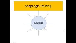 Snaplogic Training