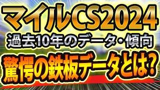 マイルチャンピオンシップ（2024）過去データや参考レースと血統からシミュレーション ～出走予定馬と予想オッズ～【JRAマイルCS競馬予想】cmにサインあり