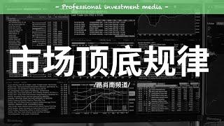 市场顶底规律｜量、波幅与斜率