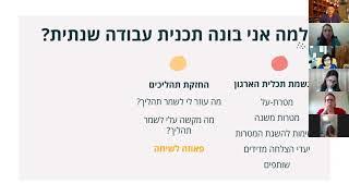 כך תכתבו תכנית עבודה שנתית