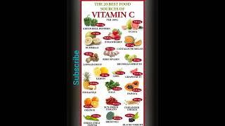 Best foods for vitamin C|Vitamin C foods|Super foods for vitamin C