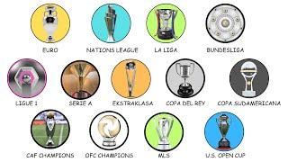 Every Football Trophy Explained in 18 Minutes - PART 2