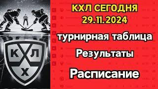 ИТОГИ ИГР КХЛ 2024 29.11.2024, ТАБЛИЦА ТУРНИРОВ РЕГУЛЯРНОГО ЧЕМПИОНАТА КХЛ, ПРЕДСТОЯЩИЕ ИГРЫ КХЛ