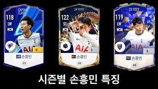 손흥민 구매한다면 꼭 보세요 손흥민 시즌의 모든것