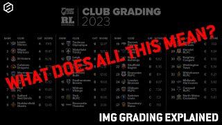 Rugby League's New Grading System explained | #SuperLeague