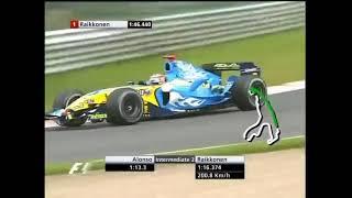 Fernando Alonso Onboard con el Renault R25 en Spa-Francorchamps 2005