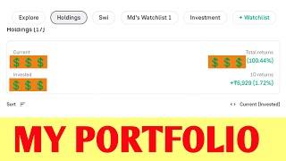 My Investment Return  Portfolio  Today Profit