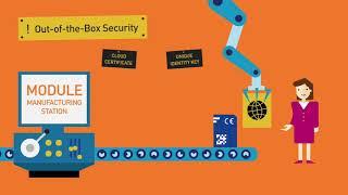 Out-of-the-Box Secure IoT Device Authentication to Cloud Platforms