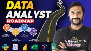 Data Analyst Roadmap in Tamil How to become a Data Analyst 2024 #roadmap   #dataanalyst