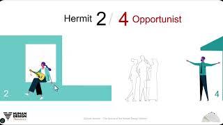 2/4 Hermit Opportunist Human Design Profile Life Purpose