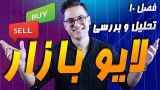 فصل دهم GTC استراتژی شخصی علی نیک افروز| بخش یک | راه های کسب درآمد با استراتژی ثروت‌سازی