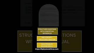 ibphysicswithrao.com - a one stop website for all your need for preparing for your ibphysics exams