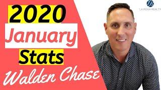 Real Estate STATS for Walden Chase | Ponte Vedra, FL | January 2020