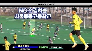 서울중동고등학교 NO. 2 김하늘 REVIEW PLAY 2024 #김하늘#서울중동고