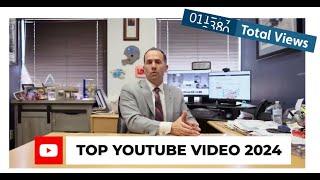 Crush It In Real Estate Top Videos of 2024