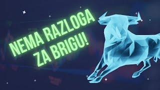 Signal za bear ili uskoro opet u zeleno? Darujem vas sa 375€ povodom 300tog videa na kanalu! 