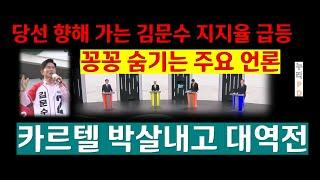 1차 TV토론 후 당선 가시권에/ 김문수 지지도 급등 꽁꽁 숨기는 주요 언론사 ㅋㅋ/그런다고 통하겠어?