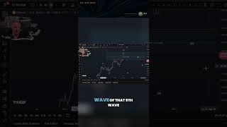 Is It Too Late to Buy Bitcoin in this Cycle (BTC)? Let’s Talk Timing