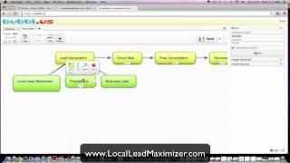 Offline Marketing Strategy