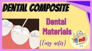 DENTAL COMPOSITE RESINS - QUICK NOTES - IN 5 MINUTES