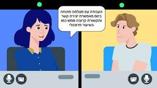 סרטוני אנימציה לעסקים| סרטוני אנימציה לעסקים מגדילים חשיפה ,פניות ומכירות לעסקים