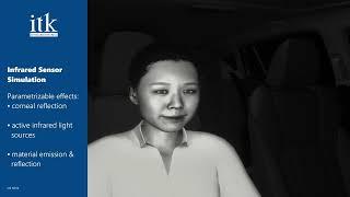 Individual Virtual Environment & Sensor Simulation: Driver/Occupant Monitoring Simulation