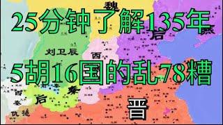 五胡十六国跨越一百三十五年乱七八糟二十五分钟一一理顺    人名地名多音字念不准,请多多包涵