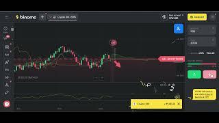 Binomo live trading strategy | RSI strategy for winning all trade | Live Proof trading