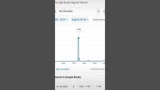 Google Books Ngram Viewer Meme(TikTok video)Mc Donalds #shorts#funny#tiktok