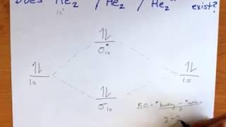 Do He2, He2(+), He2(2+) exist, stable? (Molecular Orbital Theory)