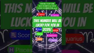 Zodiac Lucky Number for 2025  Watch out For Yours  #zodiacposts