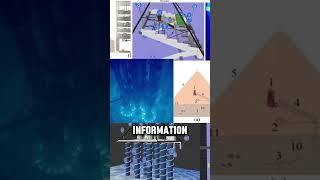 New Pyramid Discoveries Revealed