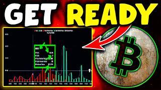 BITCOIN : This Bitcoin Move Could Change Everything ️ Bitcoin News Today now & (BTC & ETH)