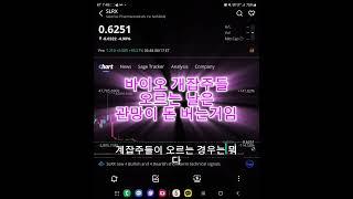바이오 개잡주 오르는 날은 그냥 관망이 답입니다  #바이오주 #나스닥 #개잡주