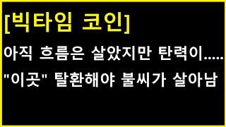 [빅타임 코인] 흐름은 살렸지만 탄력선이 깨졌다?? 이걸 다시 불 붙이려면 당장 중요한 것