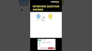 CRISIL interview Question & Answer