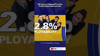 SM’s Secret to Helping 97% of Asia Pacific College Grads Land Jobs #sminfocus