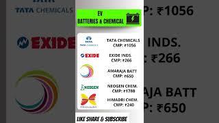 Top 5 Types Of EV StocksEV Stocks #evstock #greenenergy #stockmarket #sharebazar