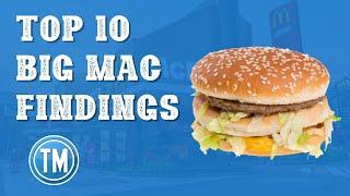 Top 10 Disturbing Things Found In McDonalds Food