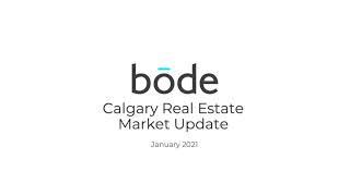 Calgary Real Estate Report - Janurary 2021